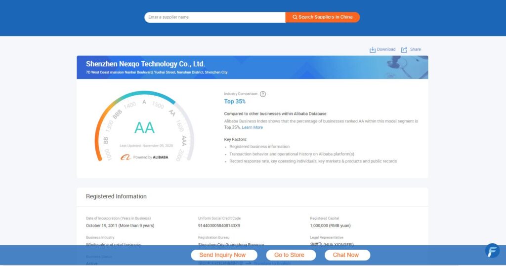nexqo's report