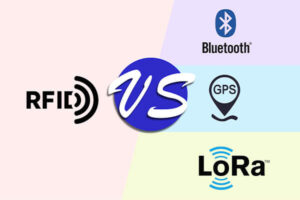 locating technology
