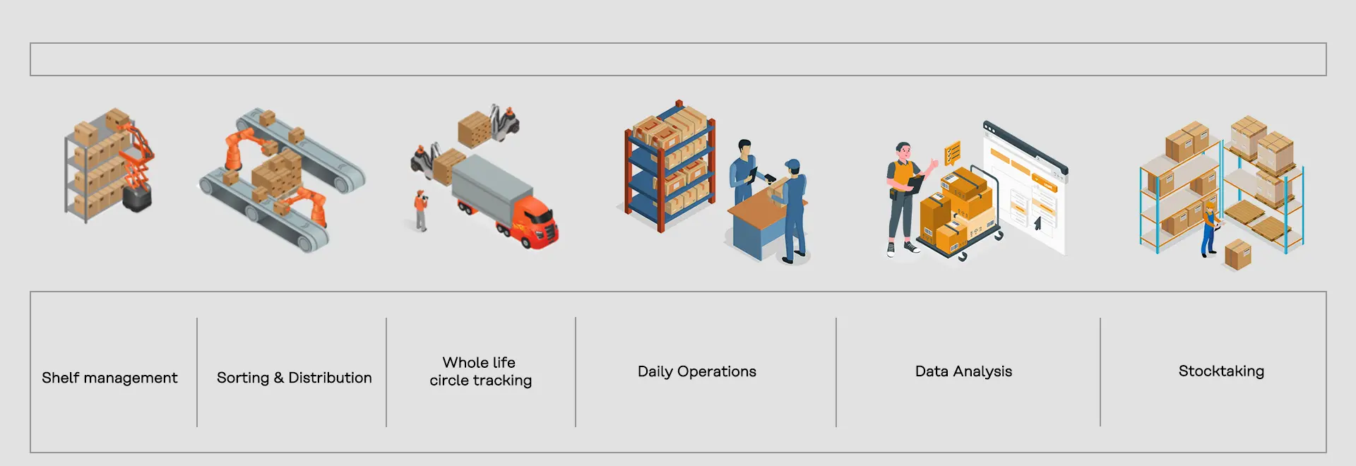 asset tracking