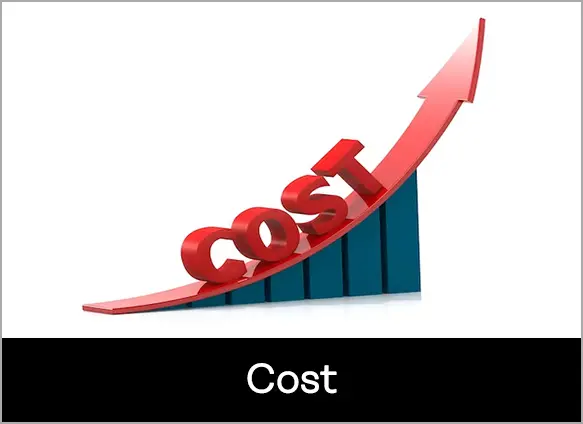 Cost