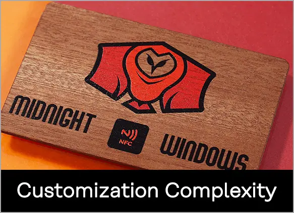 Customization Complexity